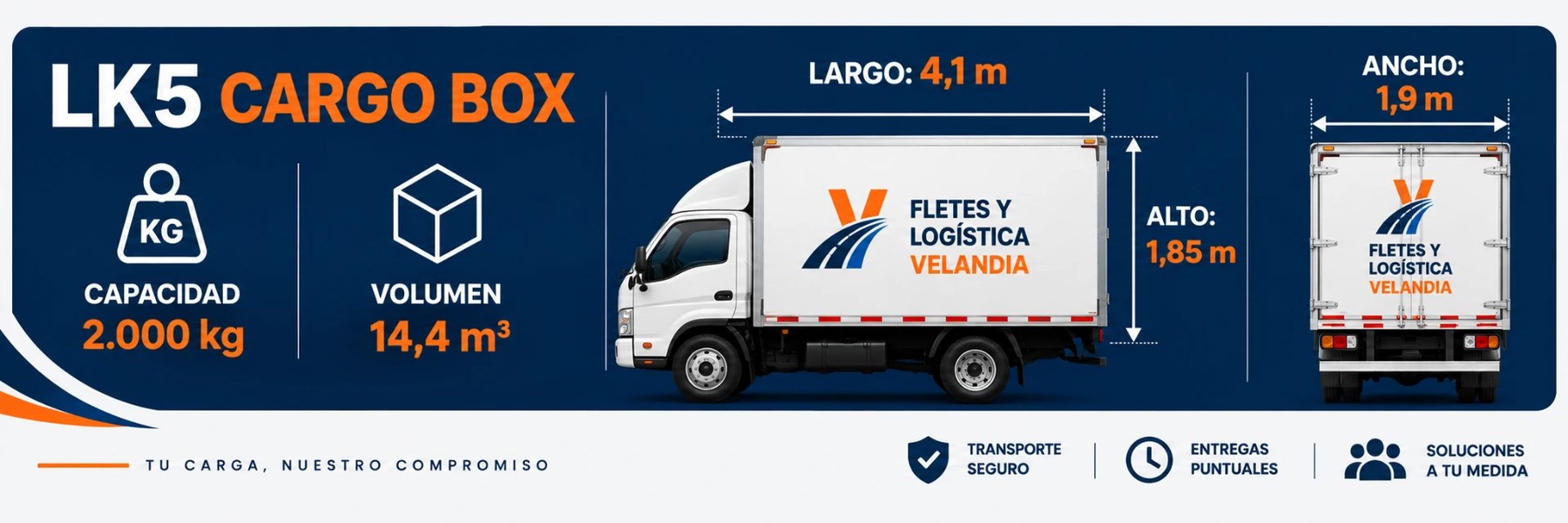Especificaciones del camión LK5 Cargo Box de Fletes y Logística Velandia: capacidad 2.000 kg, volumen 14,4 m³, largo 4,1 m, alto 1,85 m y ancho 1,9 m